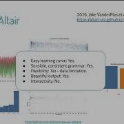 Stephanie Kirmer Outlier 2021 Going Beyond Matplotlib And Seaborn