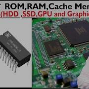 What Is ROM And RAM And CACHE Memory HDD And SSD Graphic Card Primary And Secondary Memory