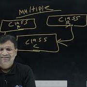 What Is Multiple Inheritance In Java Hindi