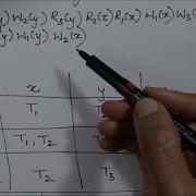View Serializability Gate Numerical Large Schedule Example