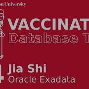 Under The Hood Of An Exadata Transaction How We Harnessed The Power Of Persistent Memory Jia Shi