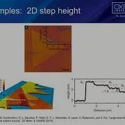 Webinar Exploring Flatlands Characterizing 2DMaterials With AFM