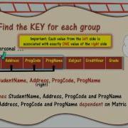 FTSM FLIPPED DATABASE NORMALIZATION 1