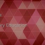 Canvas Embed Discovery Education Videos Objects