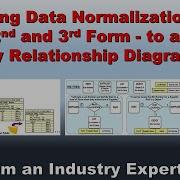 Applying Data Normalization To An Entity Relationship Diagram