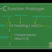 0x02 C Functions Prototype And Nested Loops Prt 2
