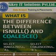 Question 6 Difference Between IS NULL Vs ISNULL In SQL Server
