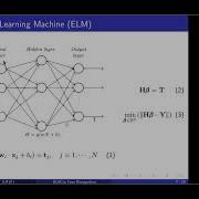 Extensions And Improvements Of The Extreme Learning Machine ELM Applied To Face Recognition