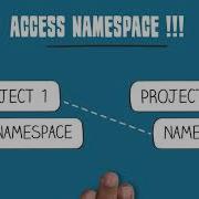 18 Namespace Nesting C NET EnggForum