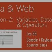Console Keyboard Input In Java Scanner Class In Java