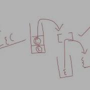Balanced Parentheses Classical Stack Problem