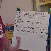Comparative Advantage Input