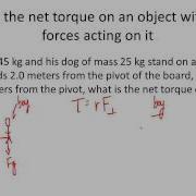 Physics 3 1 3 2 Calculating The Net Torque On An Object With Multiple Forces Acting On It