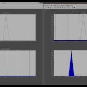 MATLAB Convolution Graphical Description 1