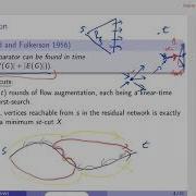 Parameterized Algorithms 9 Important Separators