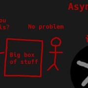 Async TCP With Epoll In Zig