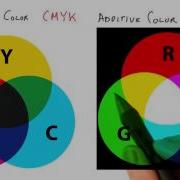 Color Definition Interactive 3D Graphics