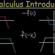 Precalculus Introduction Basic Overview Graphing Parent Functions Transformations Domain Range