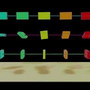 AppDynSys Intermediate Axis Theorem Perturbations