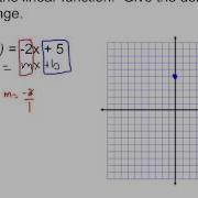 3 6 Function Notation And Linear Functions