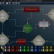 Drawing Flowcharts With Graphesent Anim Software