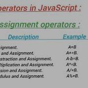 JavaScript Client Side Scripting In JavaScript Programming Language Explanation In Simple Words
