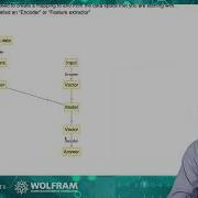 Unsupervised Machine Learning Feature Extraction And Clustering Part 6 Of 8