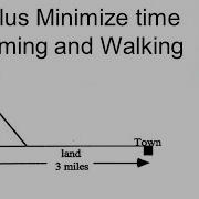 Calculus Minimize Time Swimming And Walking Optimization Problem