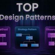 Design Patterns In Java Every Developer Should Know Factory Observer Strategy