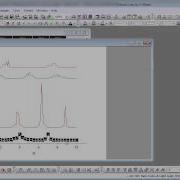 Graphing Origin 9 1 Dragging To Change Spectrum Offsets On A Graph