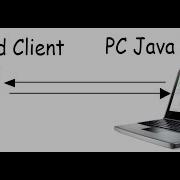 Android To PC Java TCP Sockets Tutorial Android Studio