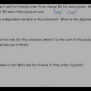 Algebra 1 Function Rules
