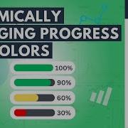 Dynamically Changing Progress Bar Color Based On Value Google Sheets