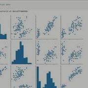 To Explore Decision Tree Algorithm On Iris Dataset