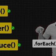 Map Filter Reduce JS Interview Qn Tamil Velmurugan MG VMG Javascript