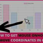 How To Get Mouse Onhover MouseMove Coordinates In Chart JS