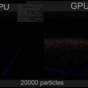 Compute Shader Boids Simulation
