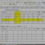 The Big M Method SMQ3043 SMQ1034