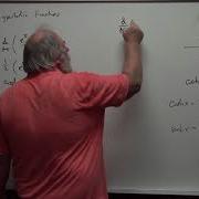 Math 131 Hyperbolic Functions