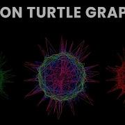 How To Create Virus In Python Python Turtle Graphics Design Turtle