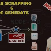 Unleashing Data Magic Web Scraping Marvel With Node RED And PDF Wizardry