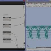 Complex Models In RSA With Dynamo