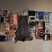 Мой городской тревожный рюкзак INCH Bag 7 дней 16 920 калорий
