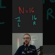Microsoft Coding Interview Question Valid Perfect Square Leetcode 367