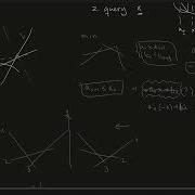 Convex Hull Trick