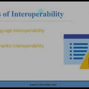 Cloud Interoperability Beginner Noteshanger Lesson 5