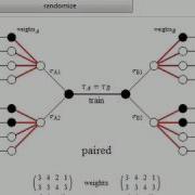 Neural Cryptography