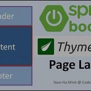 Макет страницы Thymeleaf включает верхний колонтитул нижний колонтитул и меню