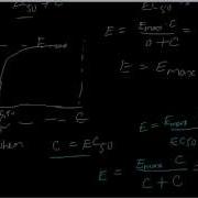 1 5 Properties Of Hill Function