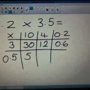 Grid Method With Decimals